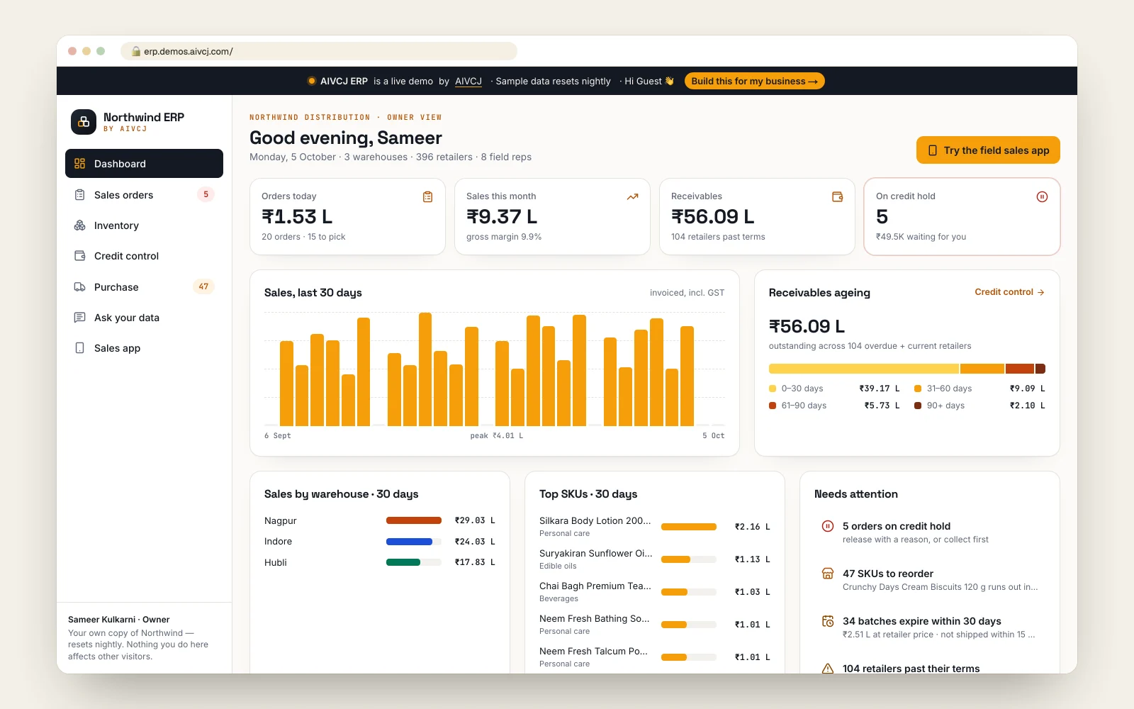Owner dashboard: sales, margin, receivables ageing and what needs you