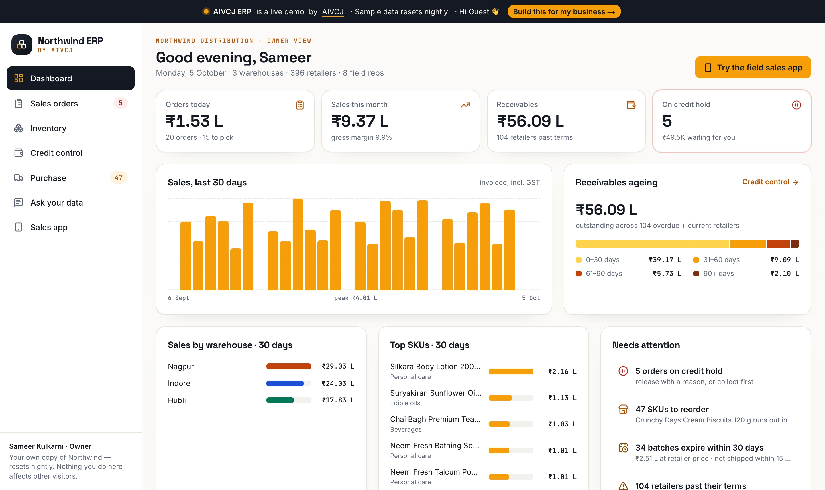 Owner dashboard: sales, margin, receivables ageing and what needs you